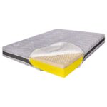 Saltele din Latex – Top 5 Opțiuni în 2026