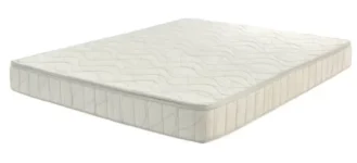 Păreri Saltele Ekon – Care Sunt Cele Mai Bune în 2026?