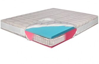 Ce saltele recomandă doctorii? Ghid 2026