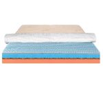 saltea ortopedica copii latex cocos