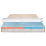 saltea ortopedicus bio latex smart