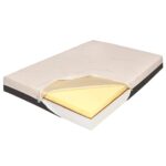 Top 7 Cele Mai Bune Saltele cu Spumă de Memorie în 2026